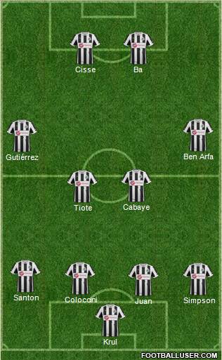 Newcastle United Formation 2012