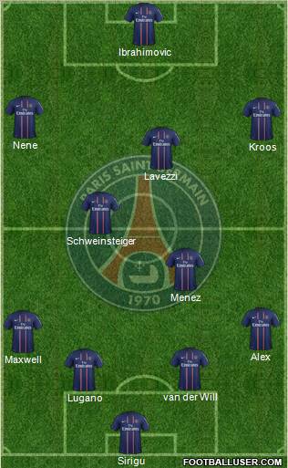 Paris Saint-Germain Formation 2012