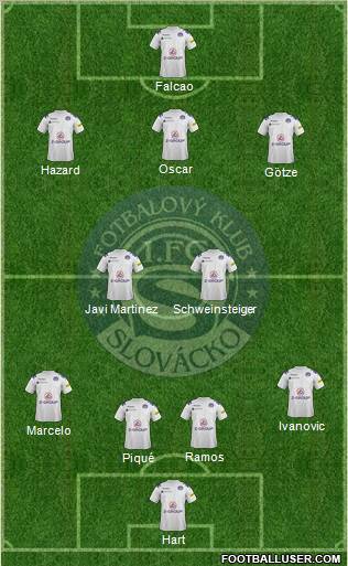 1.FC Slovacko Formation 2012