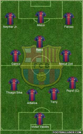 F.C. Barcelona Formation 2012