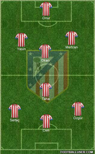 C. Atlético Madrid S.A.D. Formation 2012