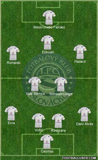 1.FC Slovacko Formation 2012
