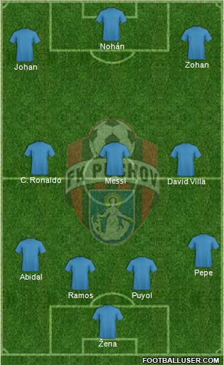 FK Puchov Formation 2012