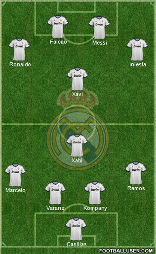 Real Madrid C.F. Formation 2012