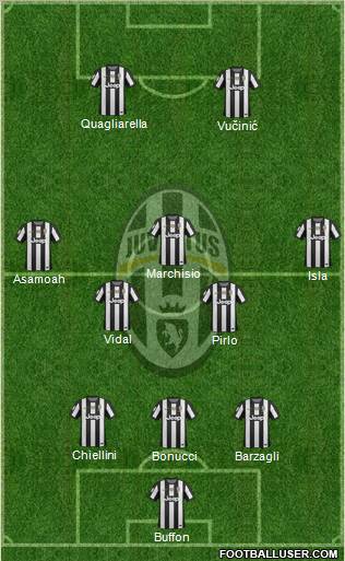 Juventus Formation 2012