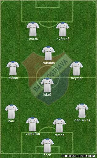 Banik Ostrava Formation 2012