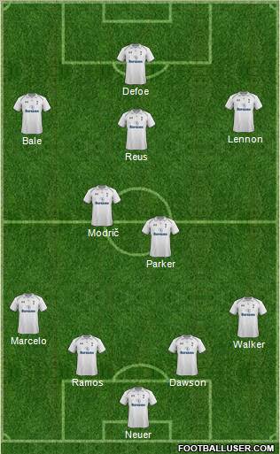 Tottenham Hotspur Formation 2012