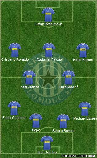 Sigma Olomouc football formation