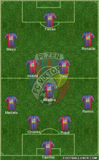 Viktoria Plzen Formation 2012