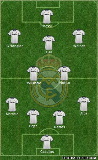 Real Madrid C.F. Formation 2012