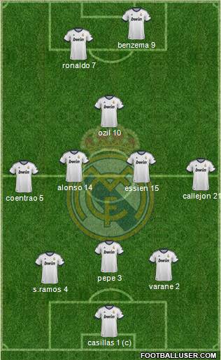 Real Madrid C.F. Formation 2012