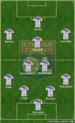 Olympique Lyonnais Formation 2012