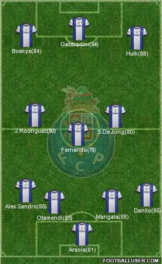 Futebol Clube do Porto - SAD Formation 2012