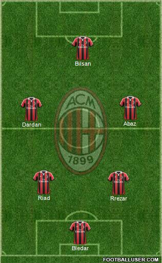 A.C. Milan Formation 2012