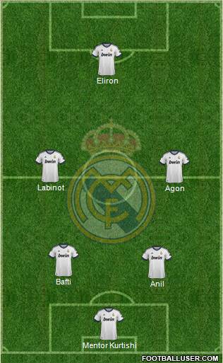 Real Madrid C.F. Formation 2012