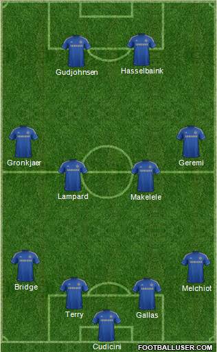 Chelsea Formation 2012
