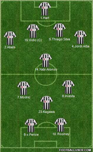 Newcastle United Formation 2012