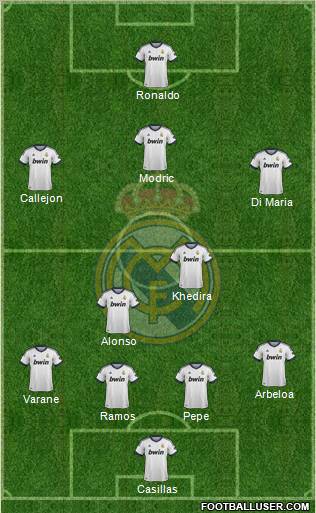 Real Madrid C.F. Formation 2012