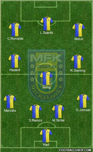 MFK Zemplin Michalovce Formation 2012