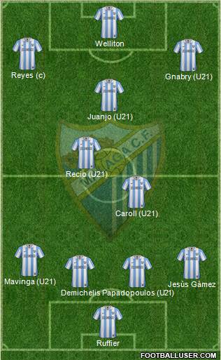 Málaga C.F., S.A.D. Formation 2012
