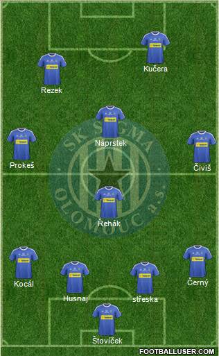 Sigma Olomouc football formation