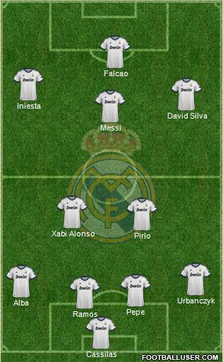 Real Madrid C.F. Formation 2012