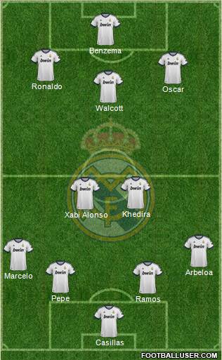 Real Madrid C.F. Formation 2012