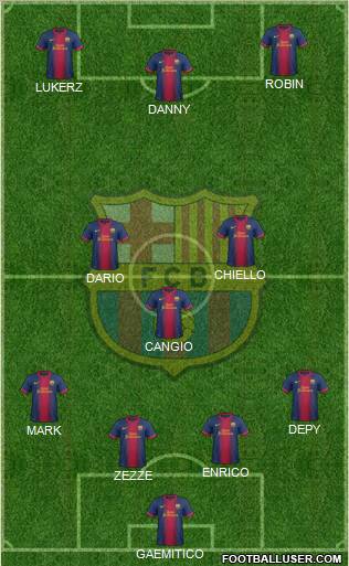 F.C. Barcelona Formation 2012