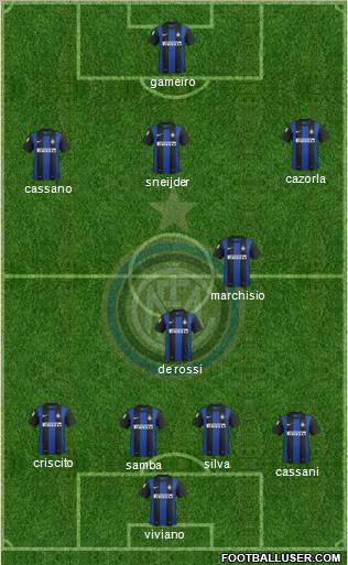 F.C. Internazionale Formation 2012
