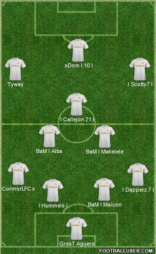 Swansea City Formation 2012