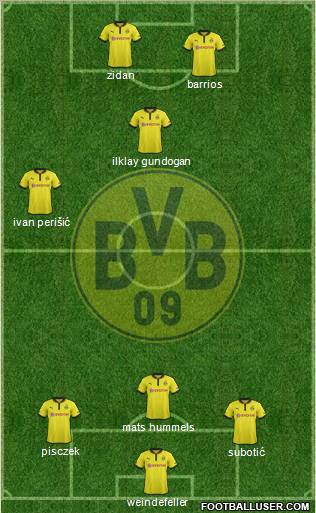 Borussia Dortmund Formation 2012