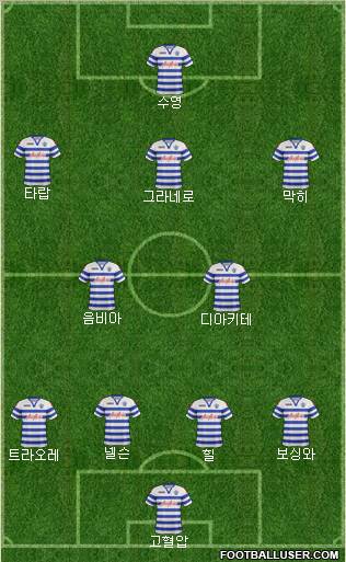 Queens Park Rangers Formation 2012