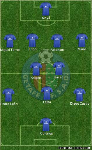 Getafe C.F., S.A.D. Formation 2012
