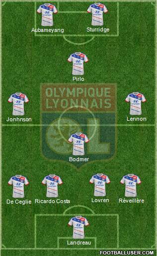 Olympique Lyonnais Formation 2012