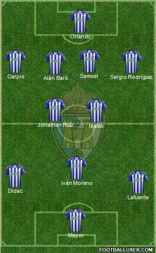 S.D. Ponferradina Formation 2012