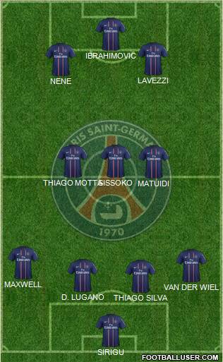 Paris Saint-Germain Formation 2012