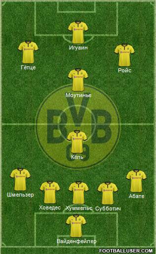 Borussia Dortmund Formation 2012
