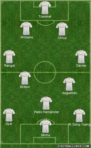 Swansea City Formation 2012