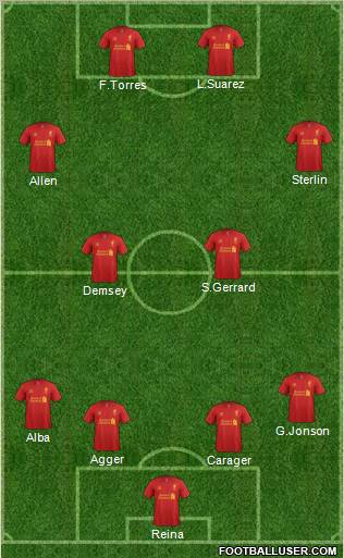 Liverpool Formation 2012