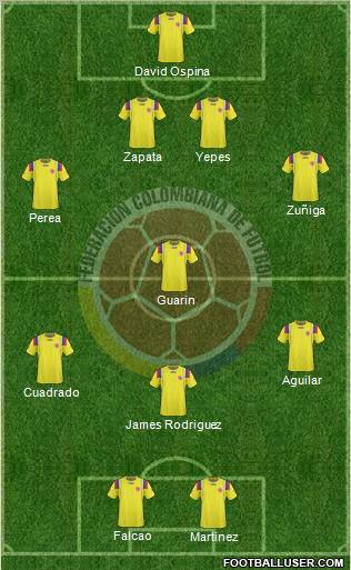 Colombia Formation 2012