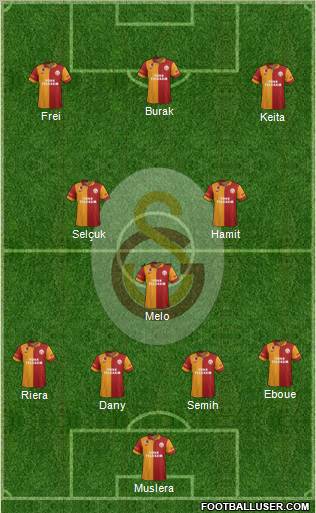 Galatasaray SK Formation 2012