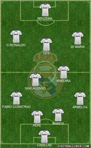 Real Madrid C.F. Formation 2012