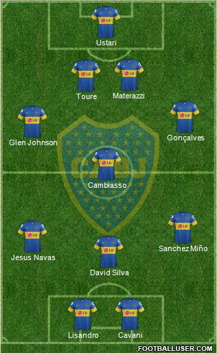 Boca Juniors Formation 2012