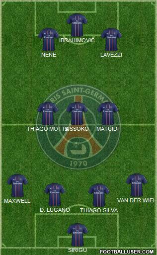 Paris Saint-Germain Formation 2012