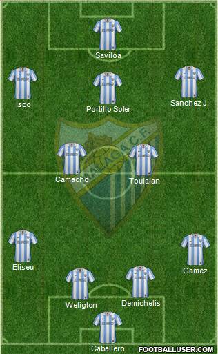 Málaga C.F., S.A.D. Formation 2012