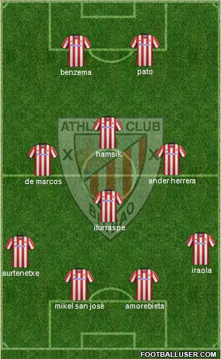 Athletic Club Formation 2012