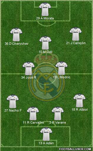 Real Madrid C.F. Formation 2012