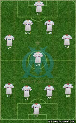 Olympique de Marseille Formation 2012