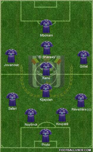RSC Anderlecht Formation 2012