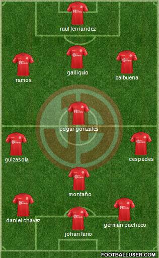 C Juan Aurich Formation 2012